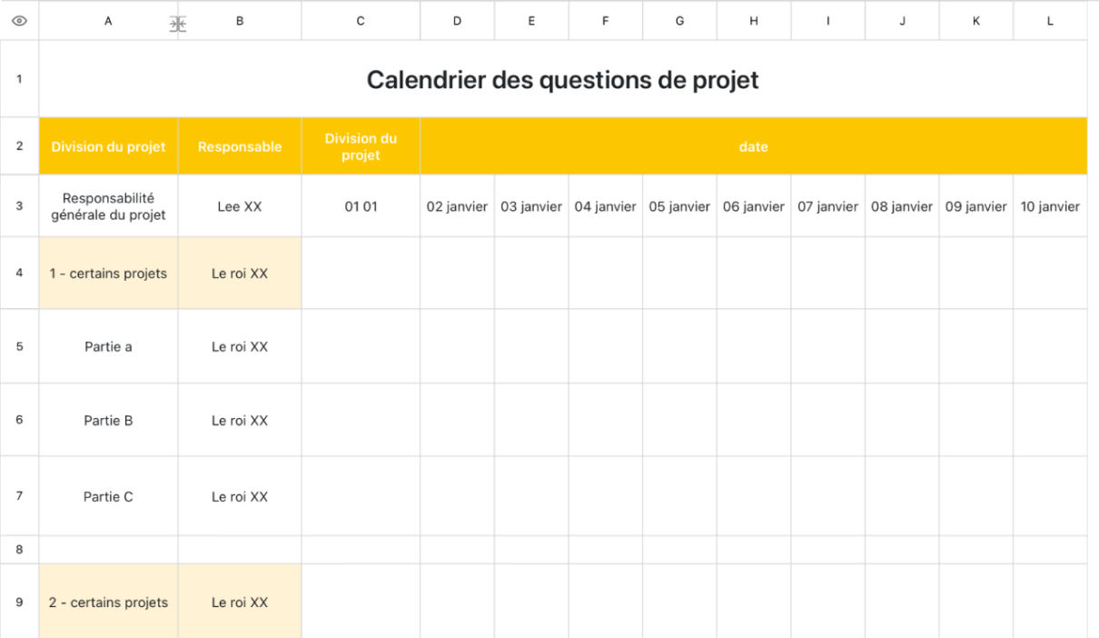 Calendrier des questions de projet